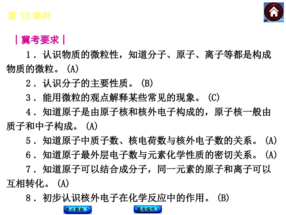 2015届中考化学复习课件：第13课时　粒子构成物质_第2页