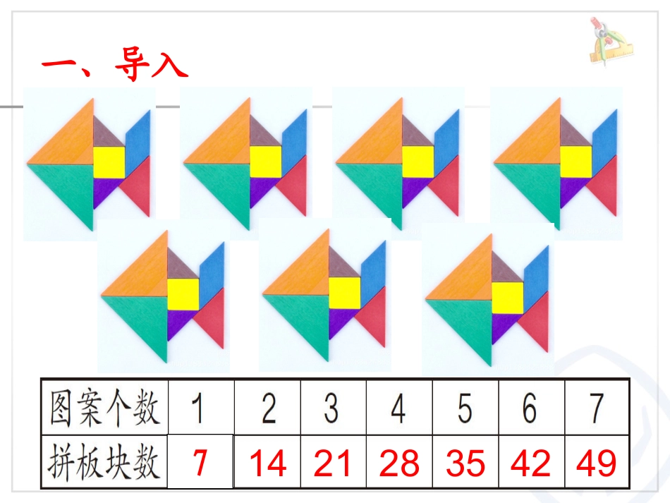 7的乘法口诀 4_第1页