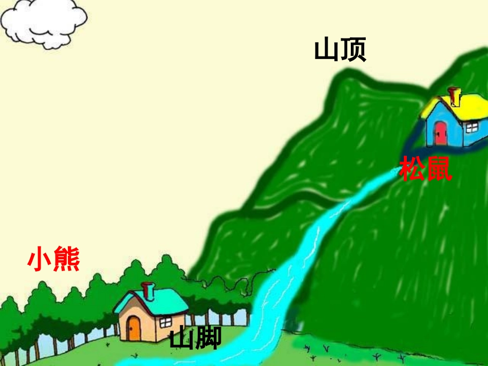 人教版二年级语文上册《纸船和风筝》课件_第3页