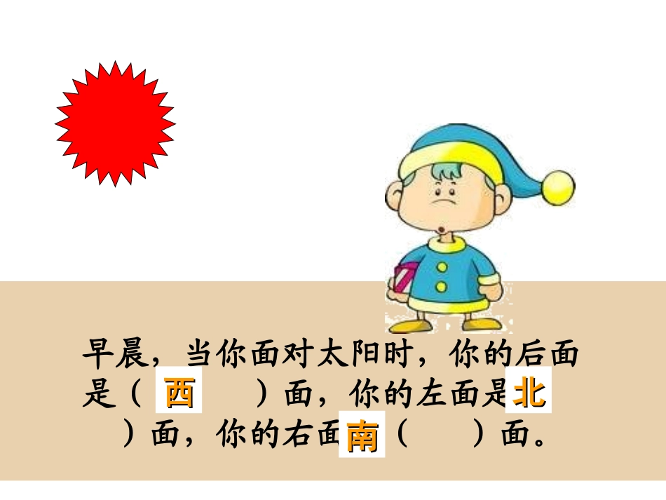 《认识平面图》课件_第2页