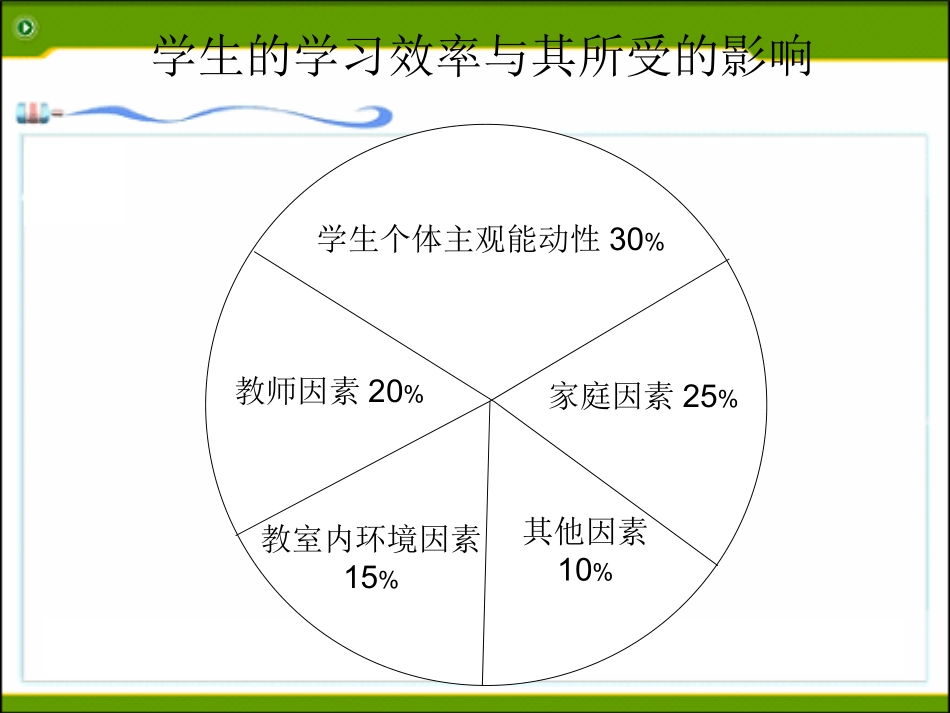 6.6-角的大小比较-课件2_第1页