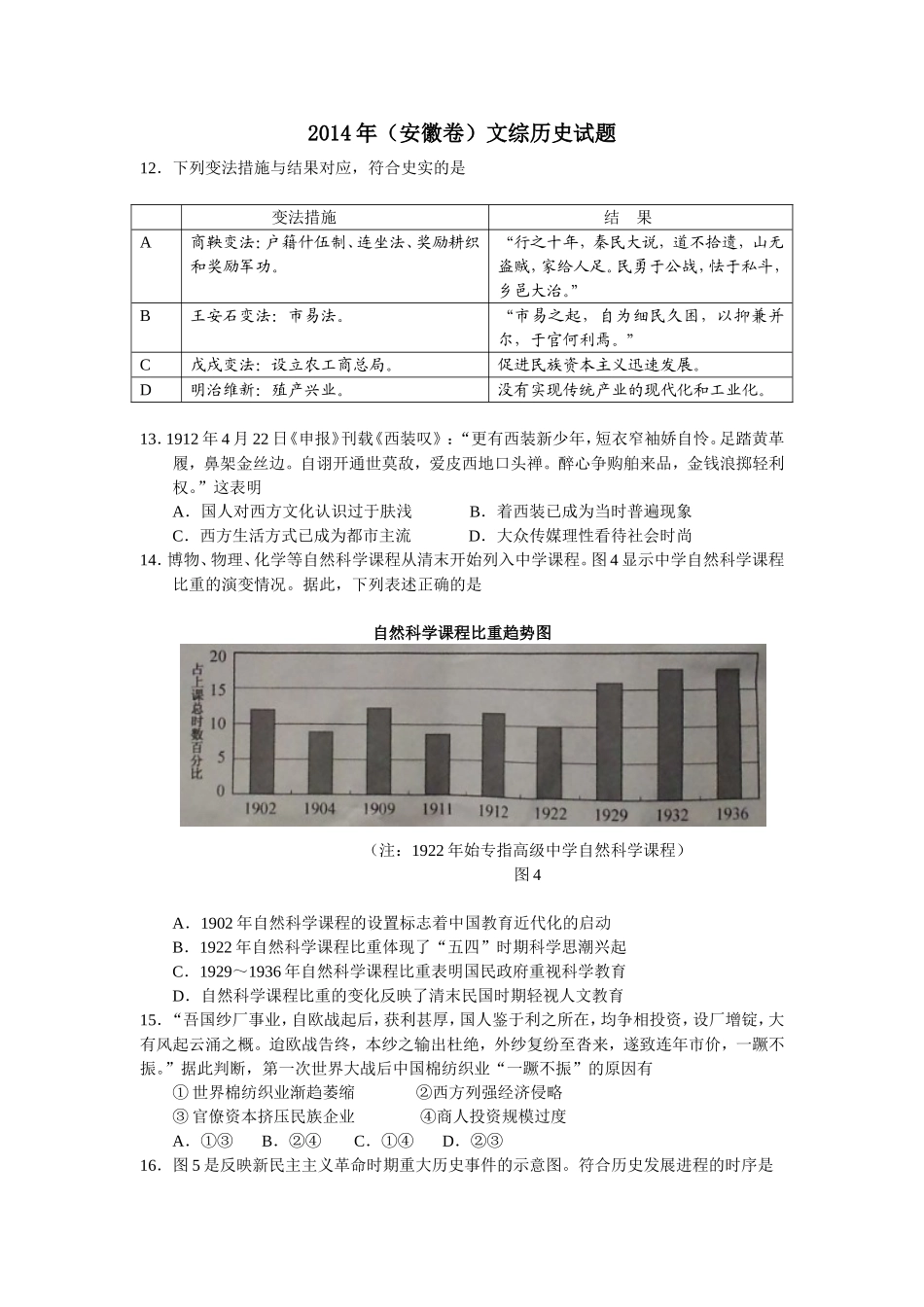 2014年(安徽卷)文综历史试题_第1页