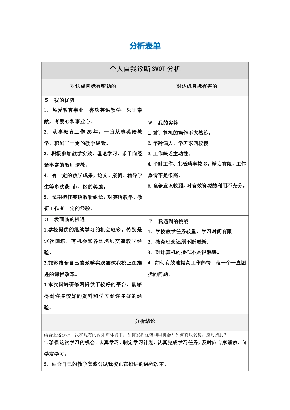 个人自我诊断SWOT分析表-(6)_第1页