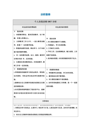 个人自我诊断SWOT分析表-(6)