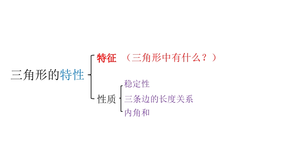 人教2011版小学数学四年级三角形的特性(1)-(2)_第2页
