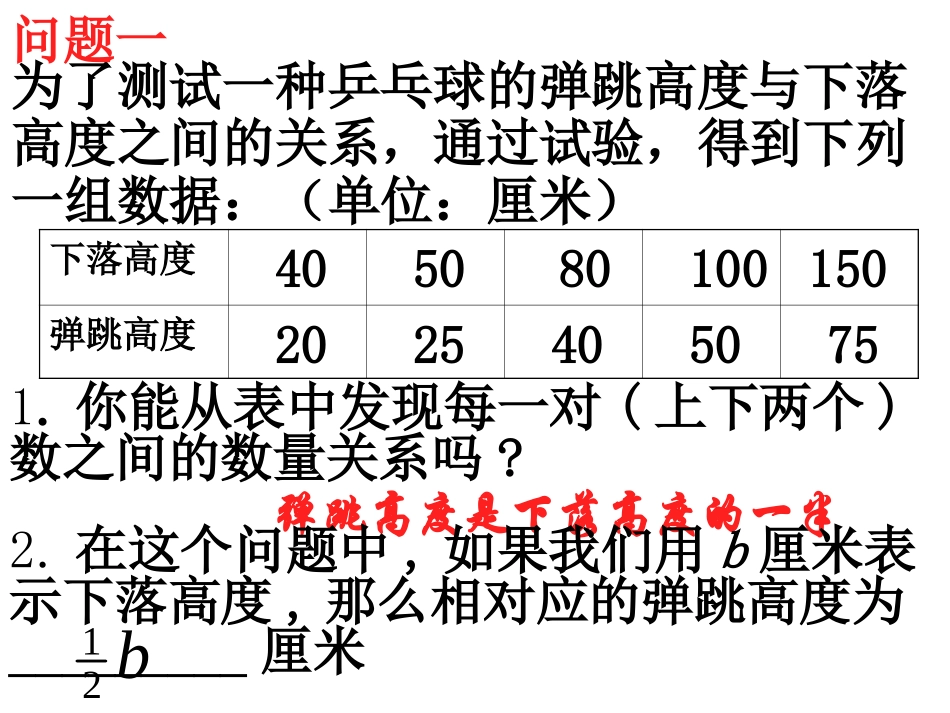 3.1列代数式课件1_第3页
