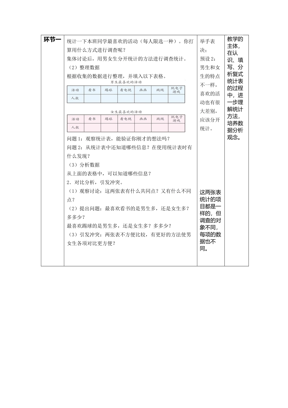 人教2011版小学数学三年级人教版三年级下册复式统计表_第3页