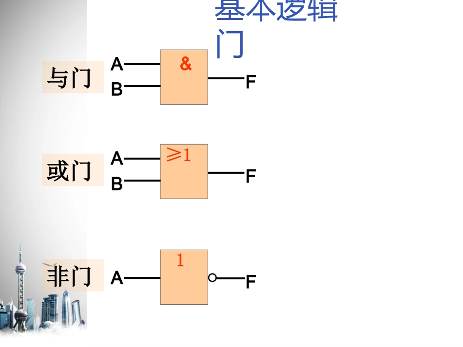 3.2-基本逻辑门_第3页