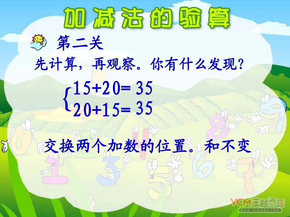 加减法的验算课件_第3页