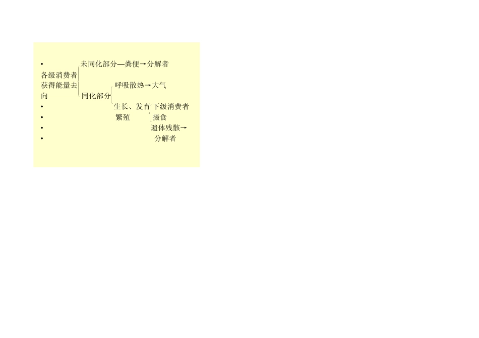 高中生物基础知识点(理科朋友一定要转-以后会有用)_第3页