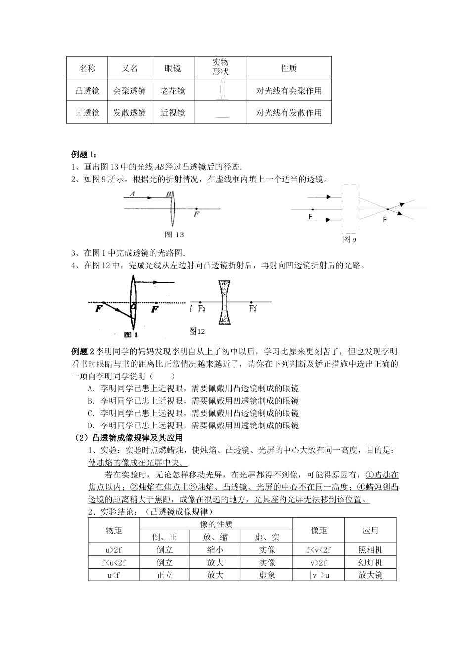 透镜及其应用复习教案_第2页