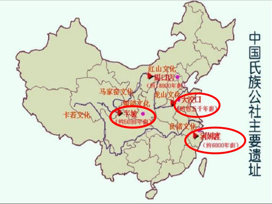 原始的农耕生活_第3页