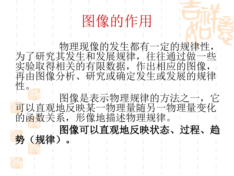 2013年中考图像复习(张孔霞)_第2页