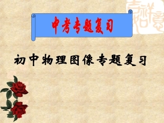 2013年中考图像复习(张孔霞)