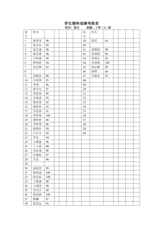 学生期终成绩考核表 (2)