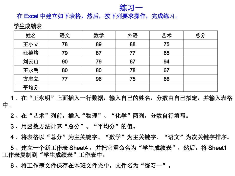 信息技术课练习_第1页