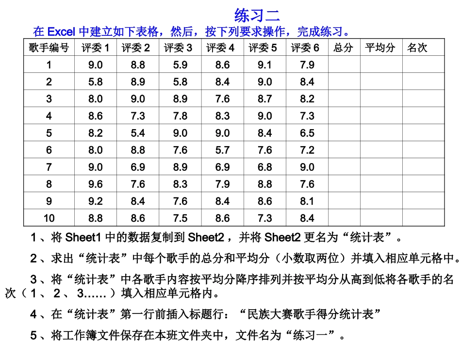 信息技术课练习_第2页