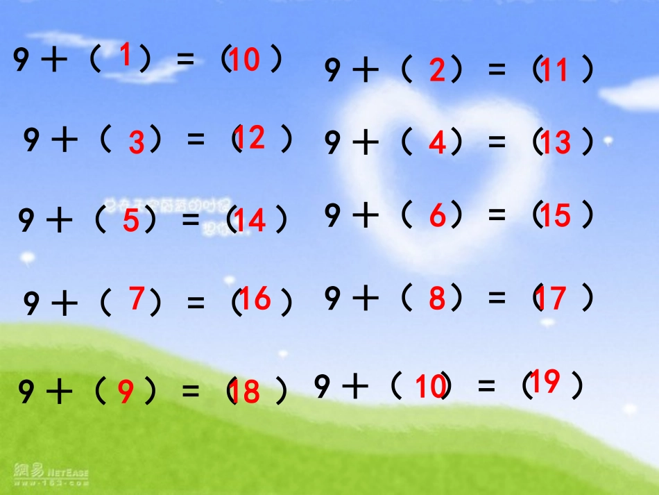 20以内退位减法PPT_第2页