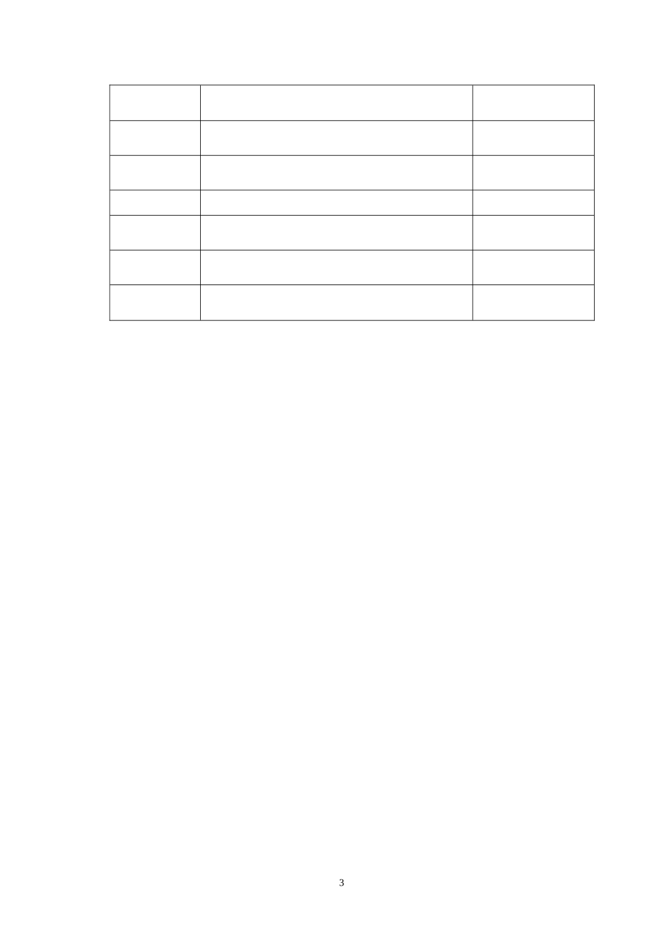 五年级下学期班务工作计划_第3页