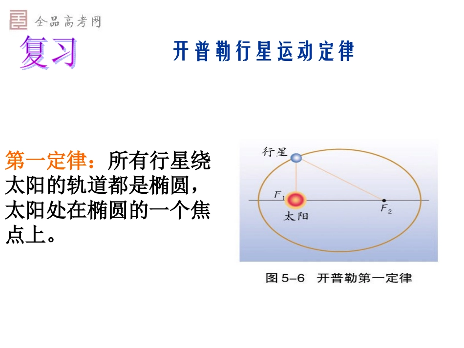 修太阳与行星间的引力新课标_第2页