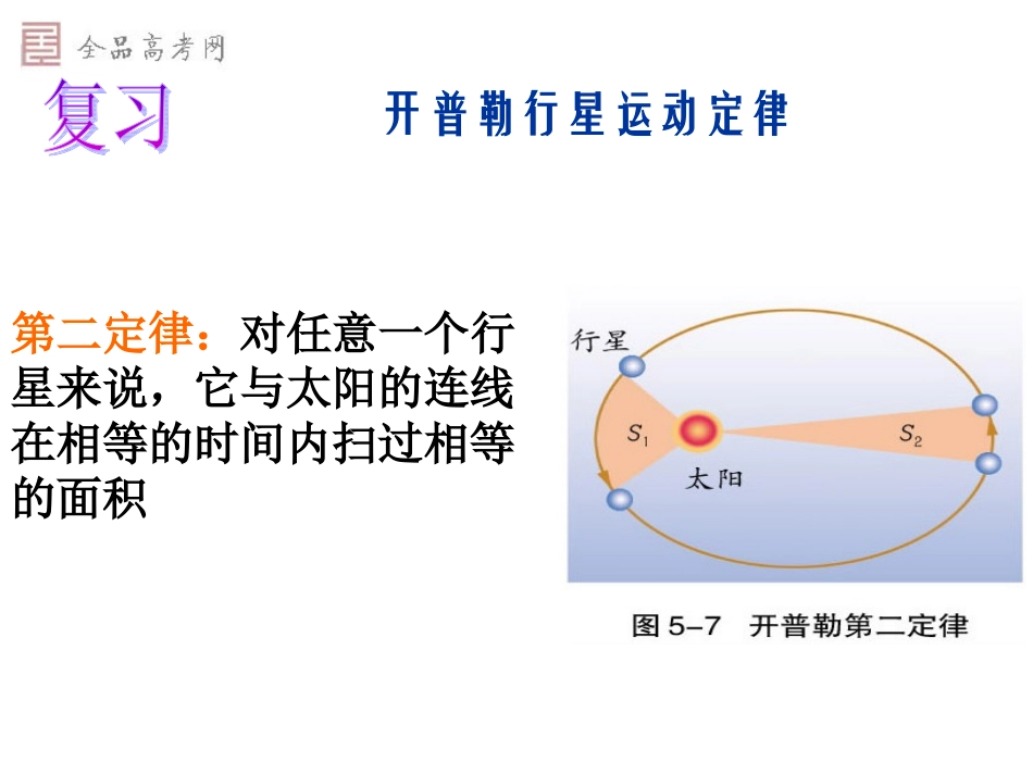 修太阳与行星间的引力新课标_第3页