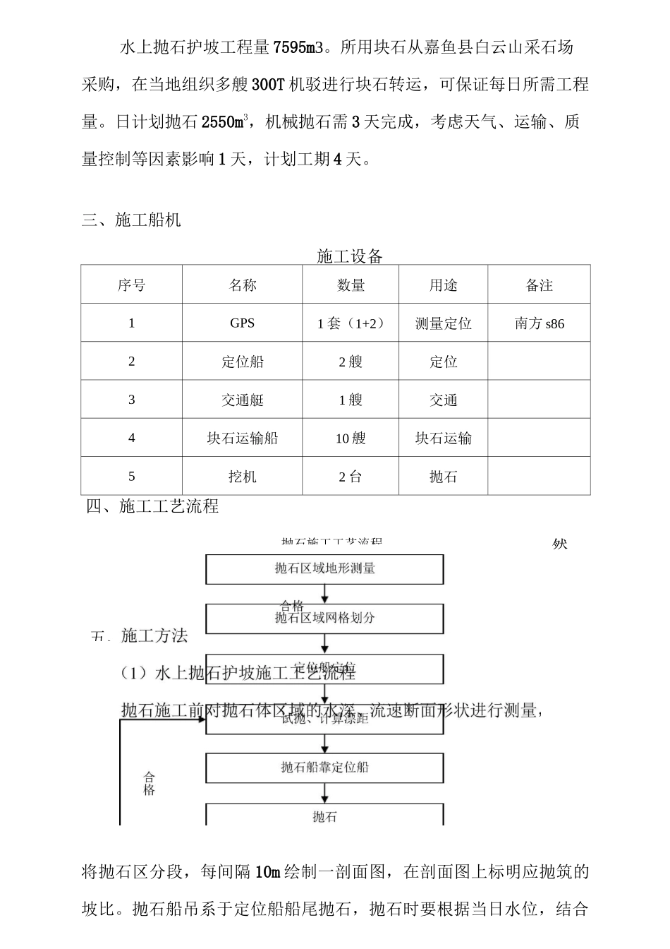 水上抛石护坡施工方案_第2页