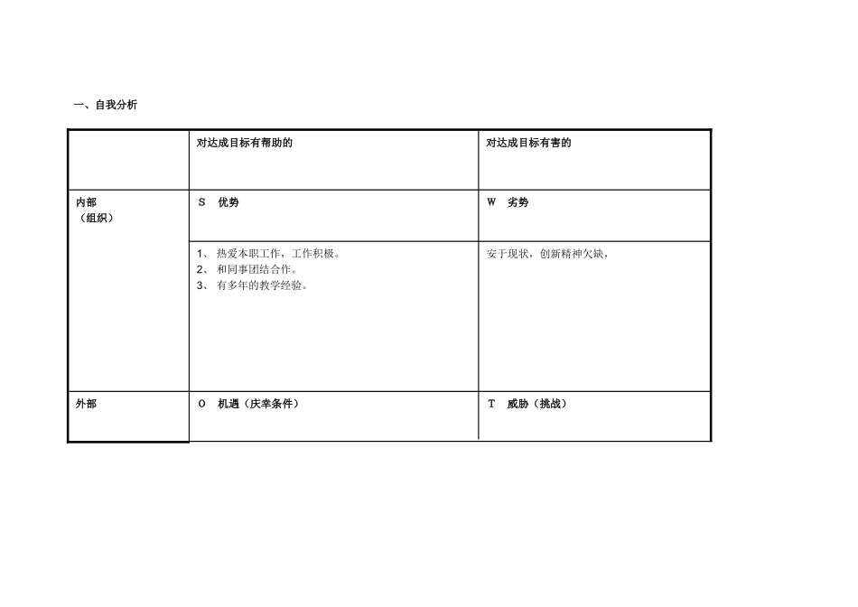 浠诲姟琛ㄥ崟锛氢釜浜鸿嚜鎴戣瘖鏂璖WOT鍒嗘瀽琛doc_第1页