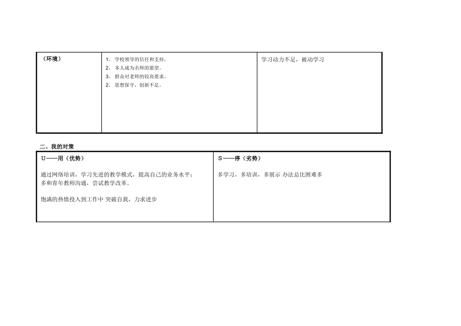 浠诲姟琛ㄥ崟锛氢釜浜鸿嚜鎴戣瘖鏂璖WOT鍒嗘瀽琛doc_第2页