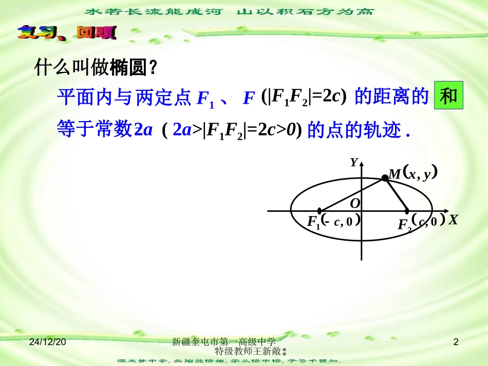 8.3双曲线及其标准方程⑴20071004_第2页