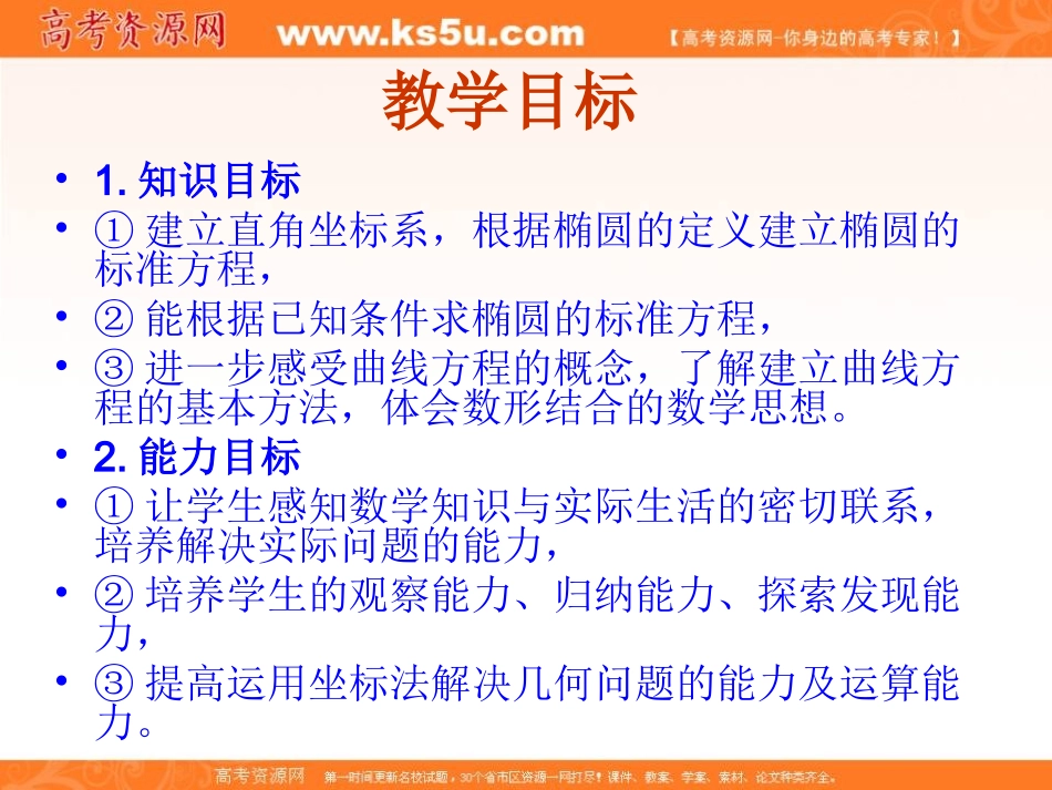 【数学】211《椭圆及其标准方程》PPT课件（新人教版选修1-1）_第2页
