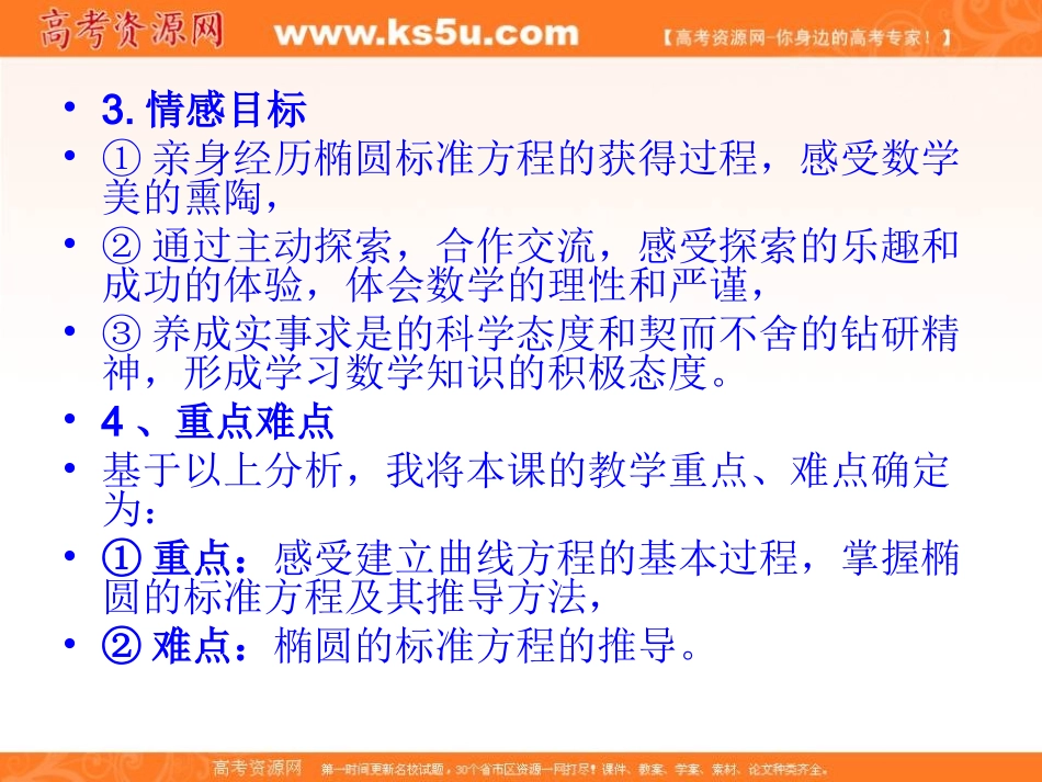 【数学】211《椭圆及其标准方程》PPT课件（新人教版选修1-1）_第3页