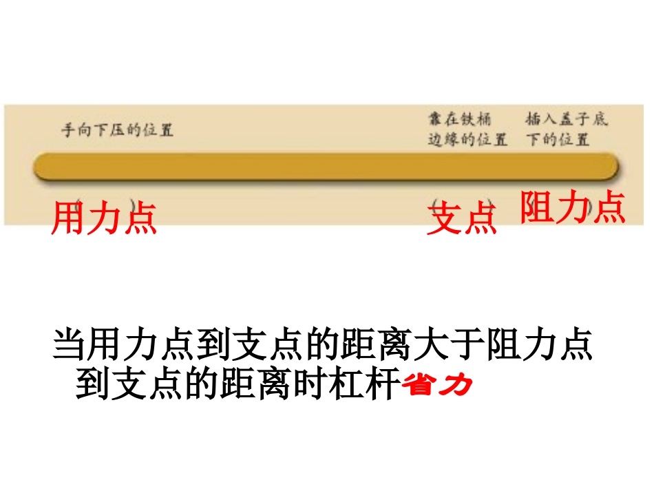 六年级科学上册第一单元杠杆类工具的研究_第3页