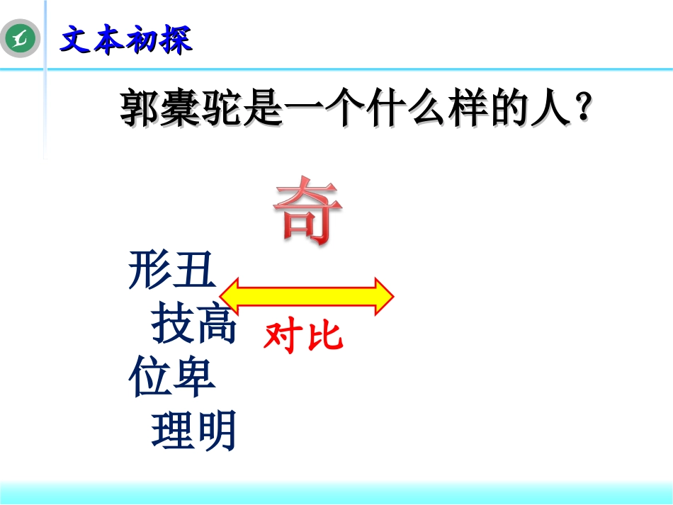 种树郭橐驼传_第3页