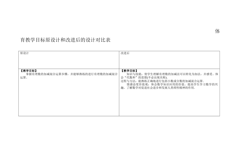 教学目标设计对比表 (2)_第1页