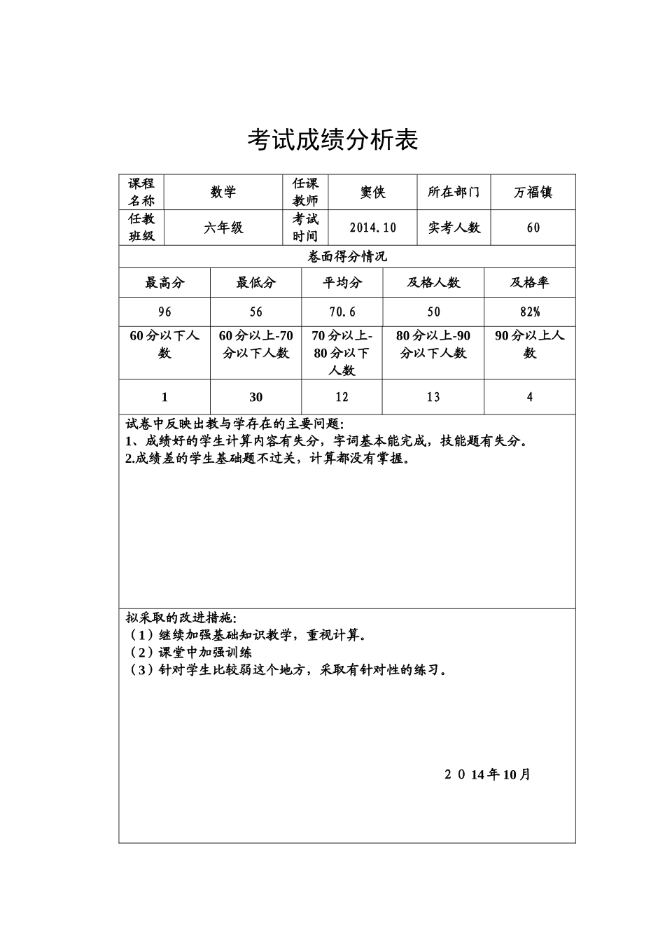 六年级考试成绩分析表_第1页