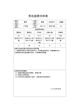六年级考试成绩分析表