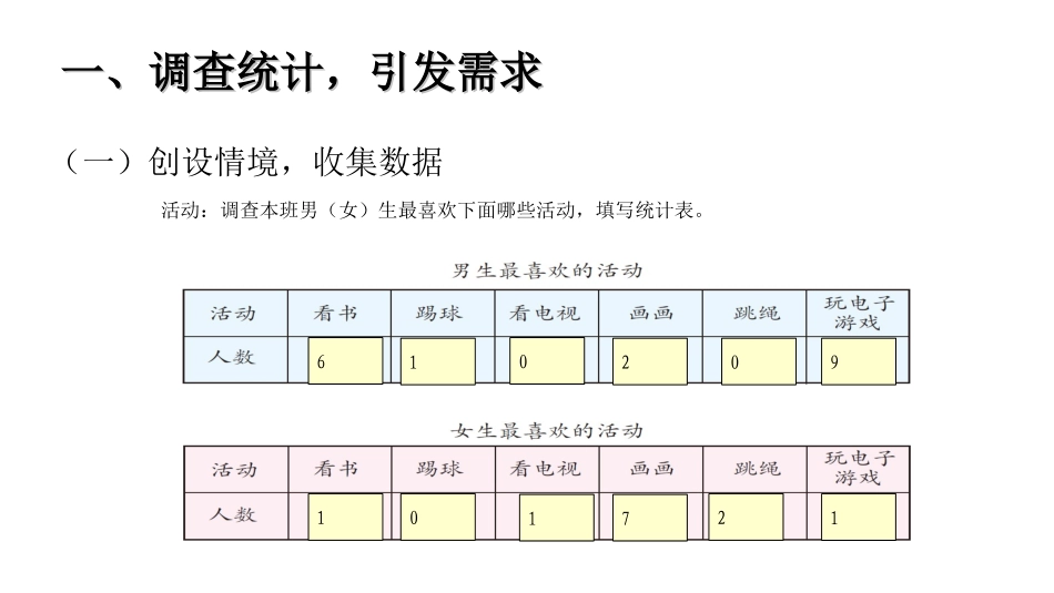 人教2011版小学数学三年级复式统计表-(5)_第3页