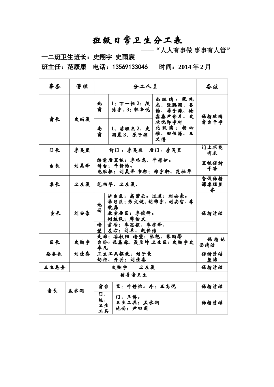 班级日常卫生分工表_第1页