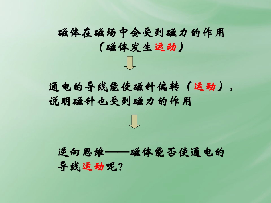 人教版九年级物理204电动机课件_第1页
