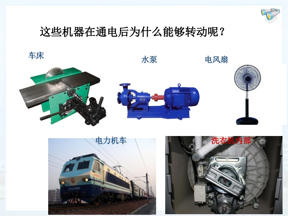 人教版九年级物理204电动机课件_第2页