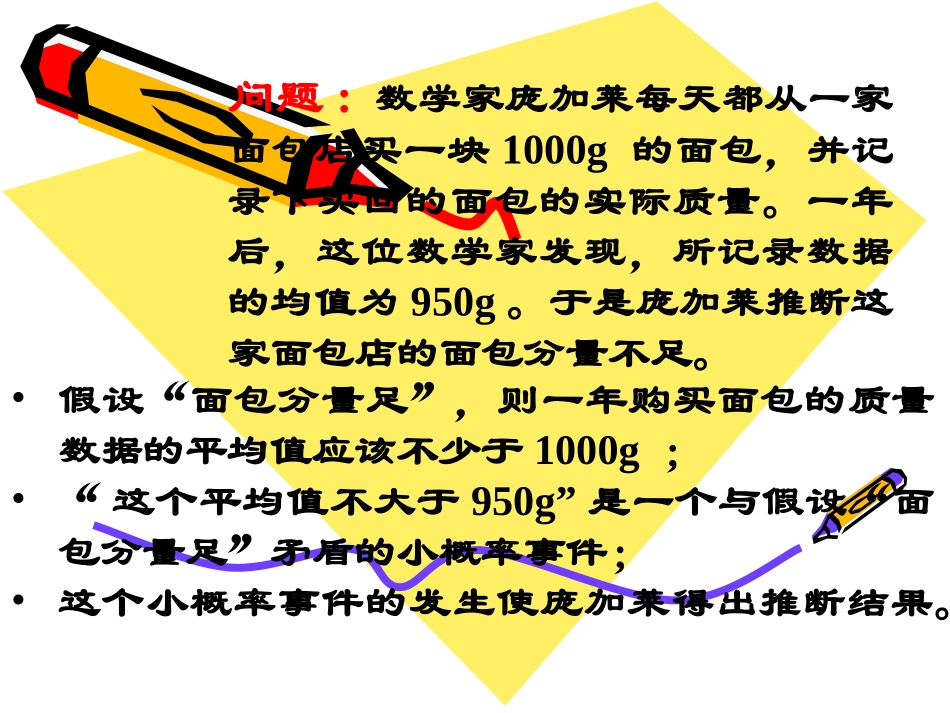 《独立性检验的基本思想及其初步应用》_第2页