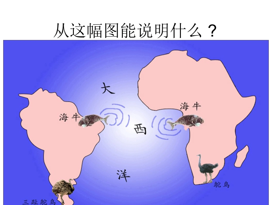 初一地理《海陆的变迁》PPT课件_第2页