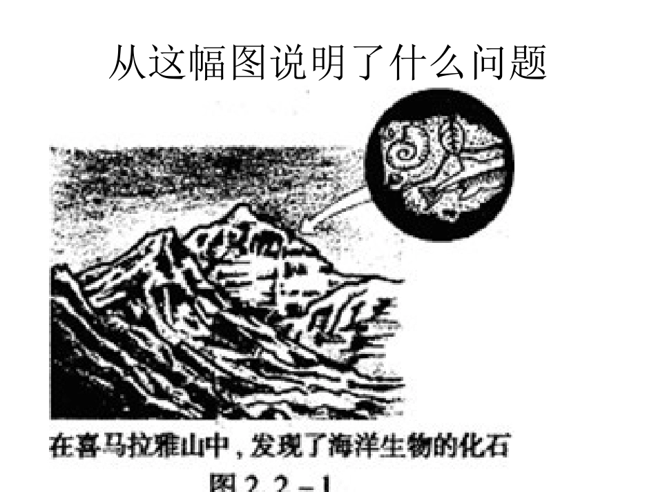 初一地理《海陆的变迁》PPT课件_第3页