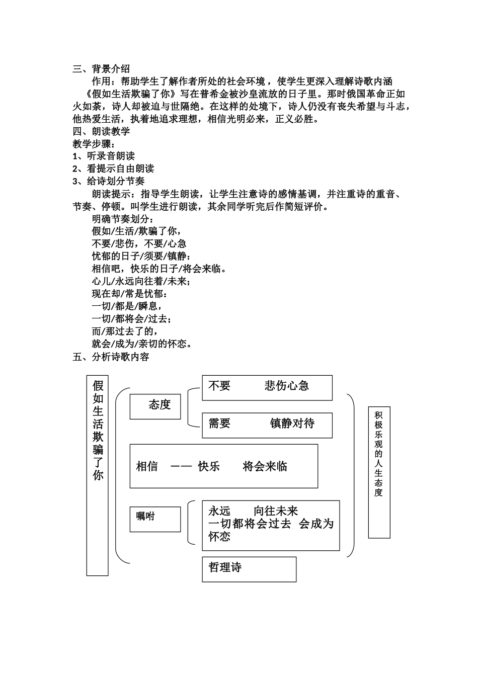 (部编)初中语文人教2011课标版七年级下册《乡愁》教学设计_第2页