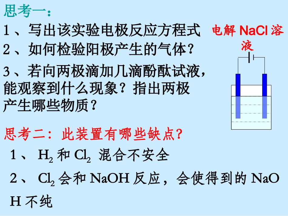 【化学】4.2《氯碱工业》课件(人教大纲版第三册)_第2页