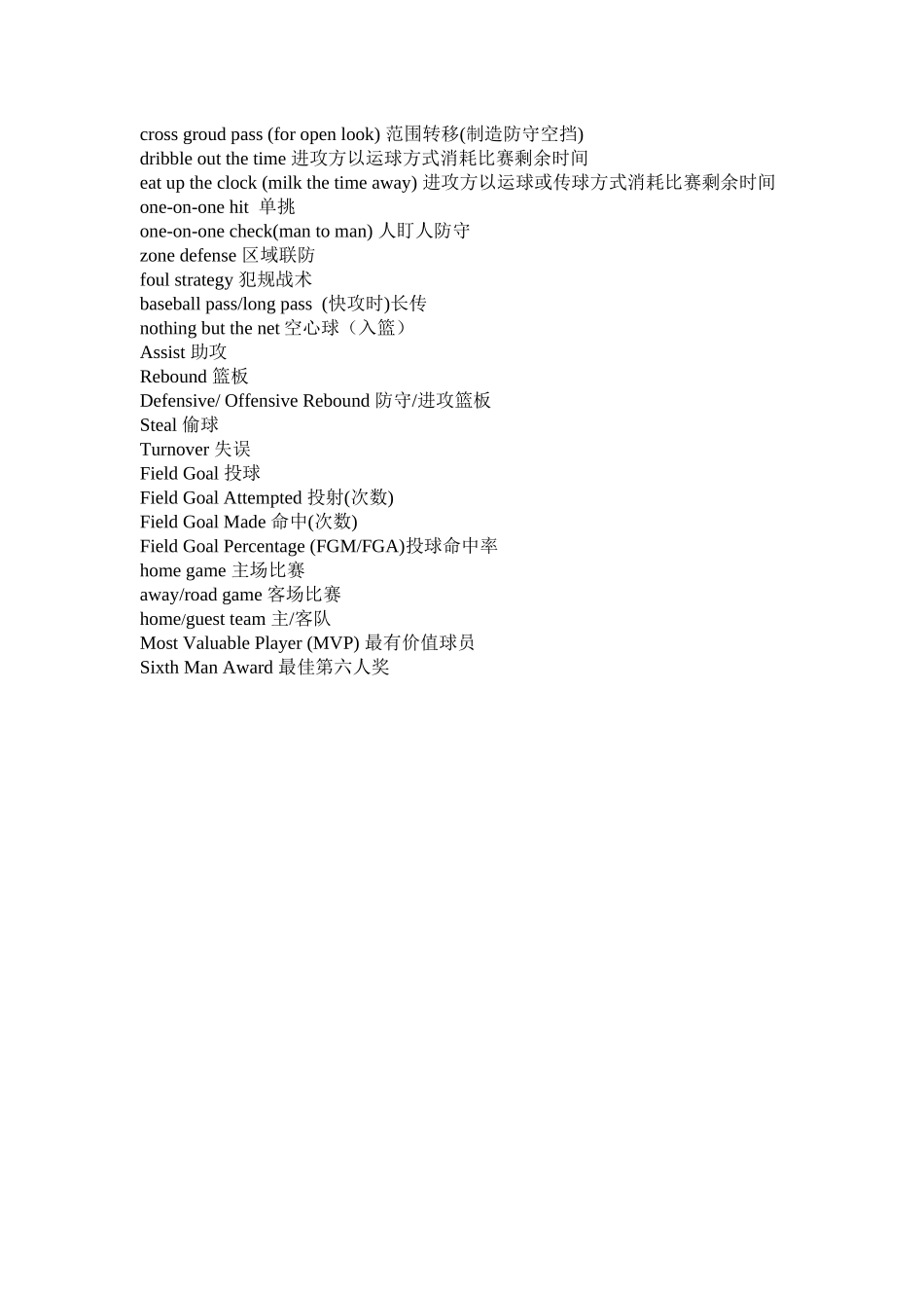 篮球赛常用英文专业术语_第3页