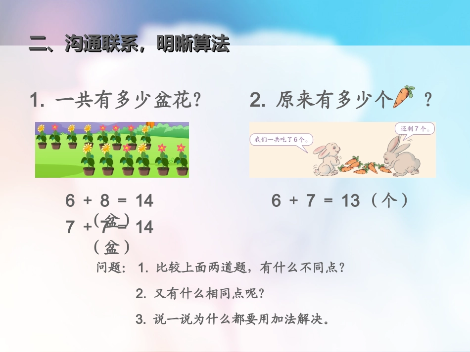 20以内的进位加法整理和复习2.ppt_第3页