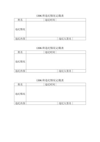 班违纪情况记载表