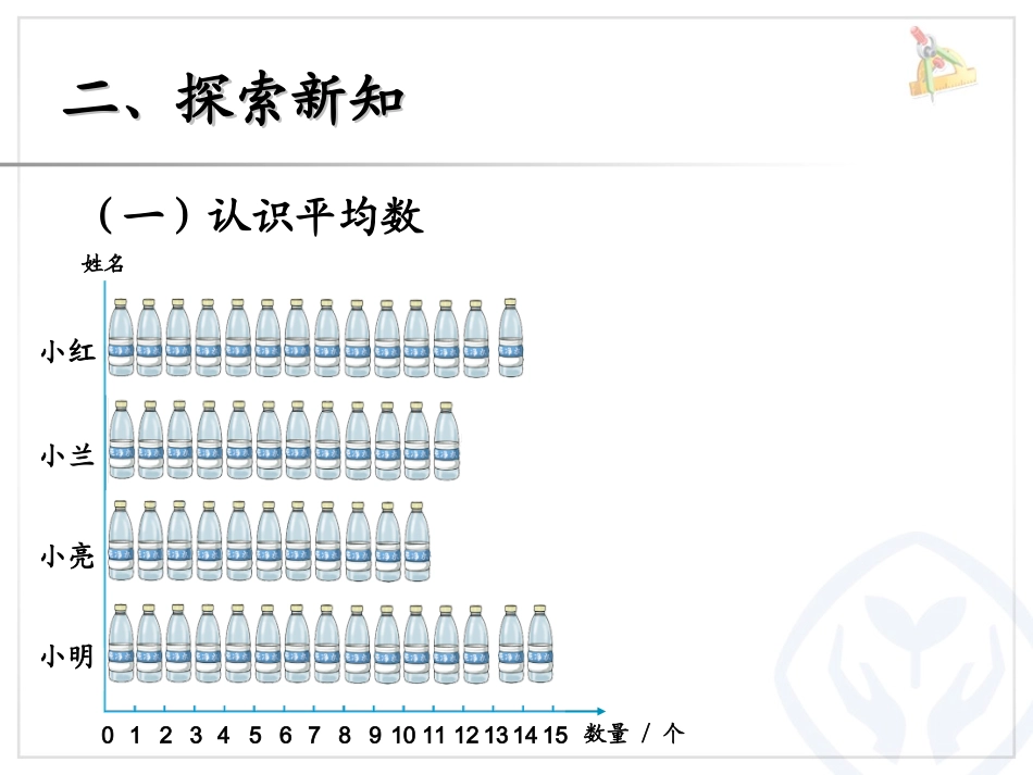 小学数学2011版本小学四年级黄陂路小学王艳-平均数_第3页