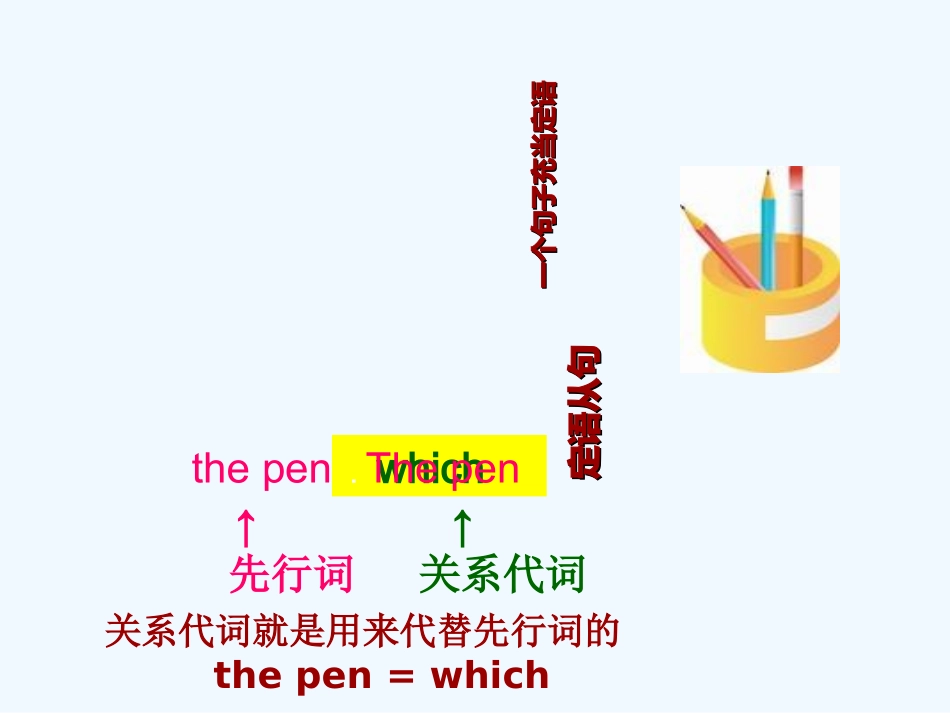 2015中考英语语法专题复习-定语从句_第3页
